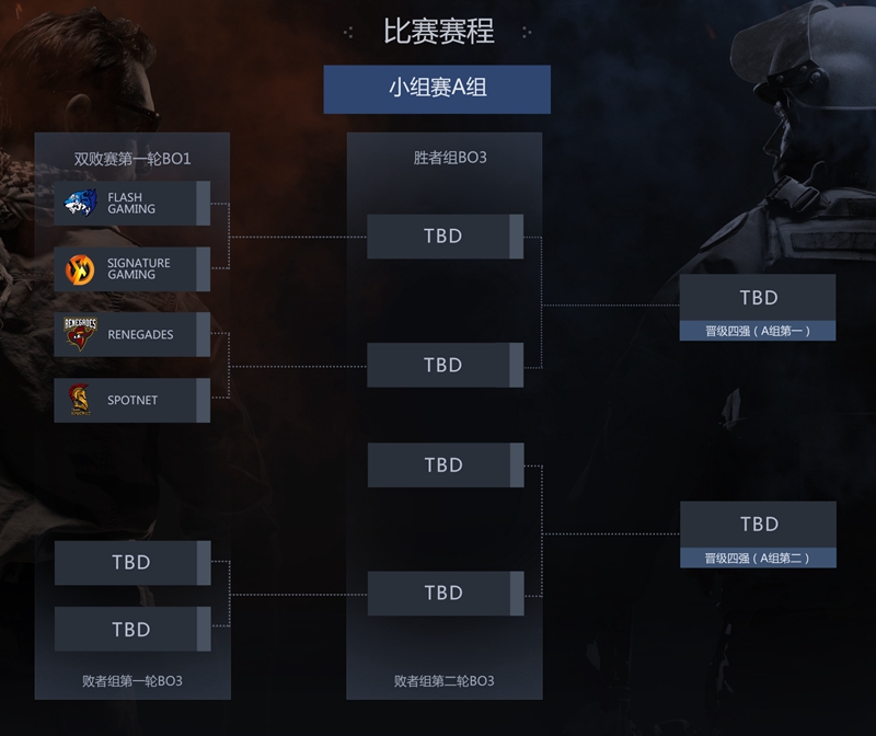 EDG揭幕战击败TEC，以2比0完美开局赛季